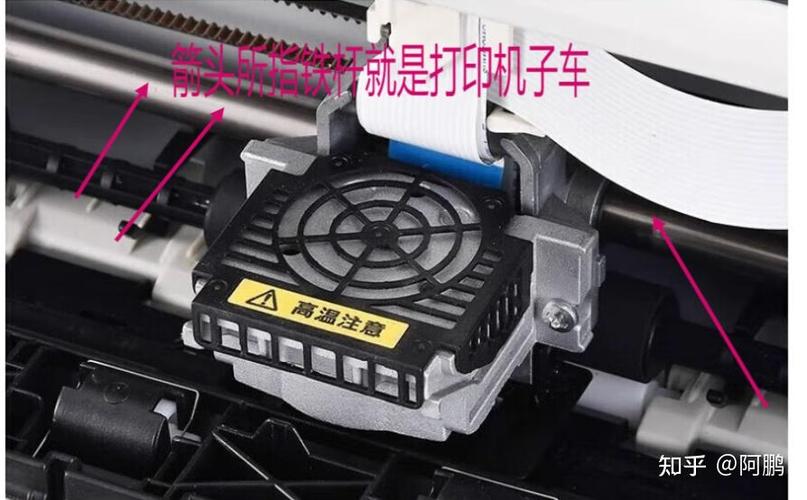 打印机一放纸就滴滴响是怎么回事