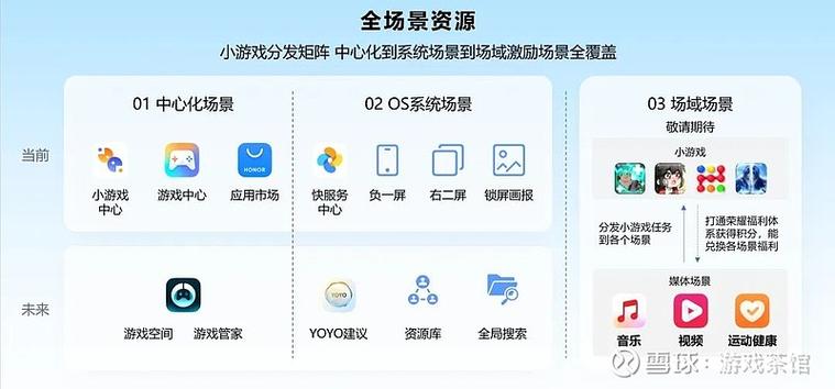 影响游戏省流量的因素截图2