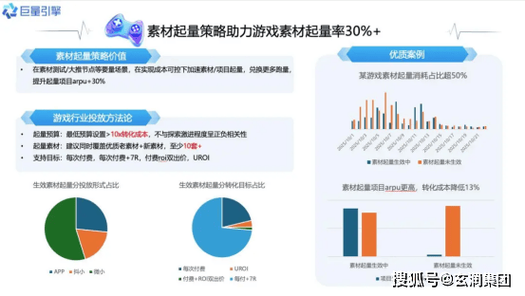 影响游戏省流量的因素截图3