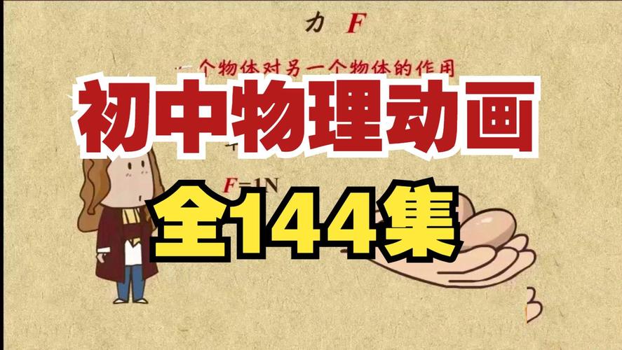 初二物理动画视频