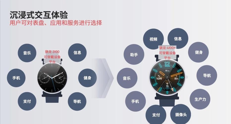 失窃设备保护怎么关闭
