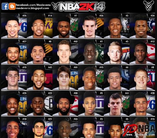 NBA2K14 体型补丁