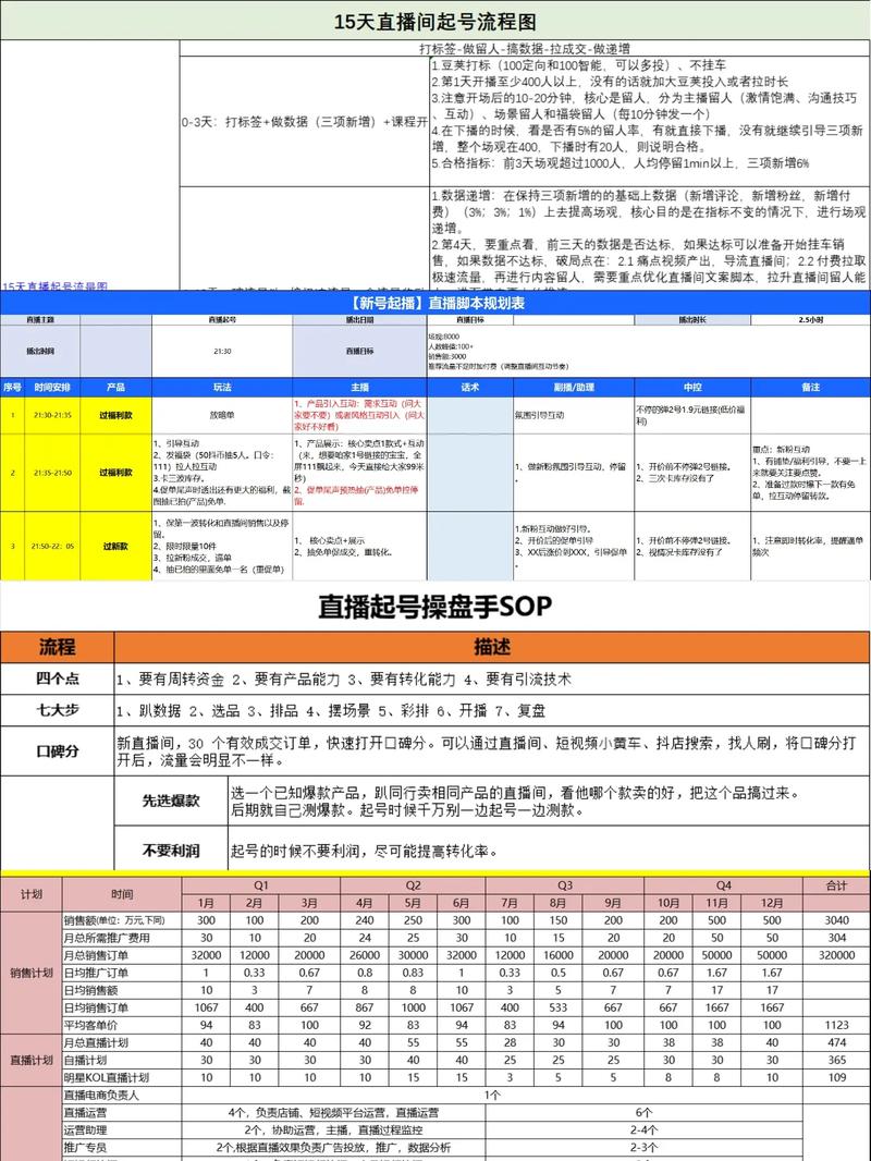 好享购物今日直播表