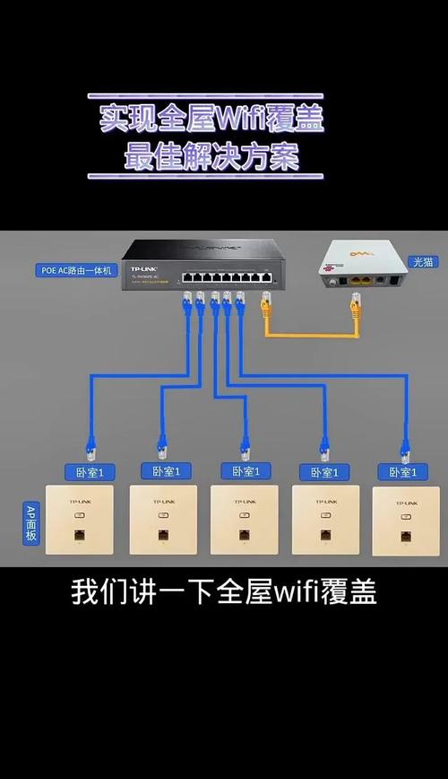 简单挂怎么过AC插件