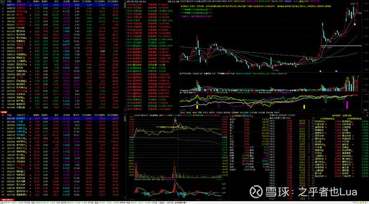 华泰证券通达信全赢版