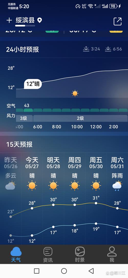 2020年的天气预报下载