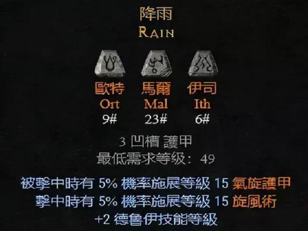 暗黑2为什么头盔有4个孔