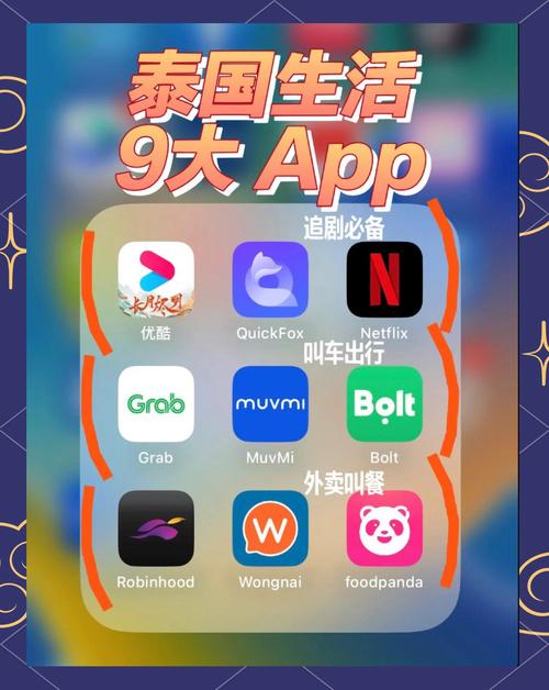 暹罗派app下载