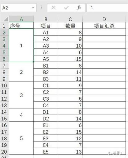 一个工作表有多少行多少列