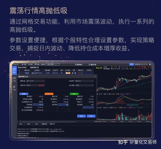 量化交易软件排名