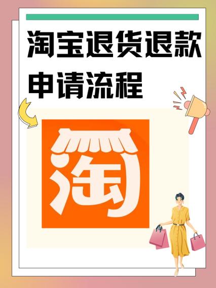 多多买菜退货退款流程
