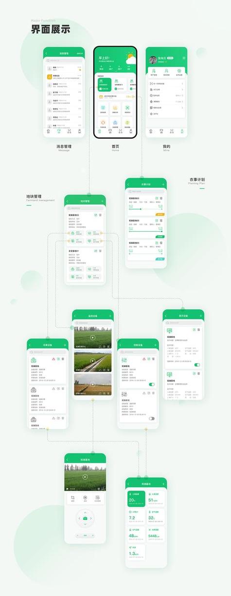 扶贫软件合集
