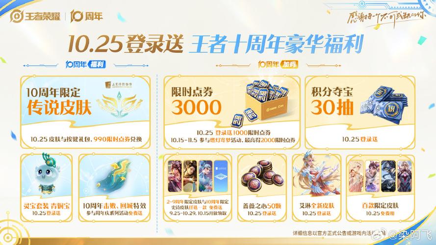 王者荣耀每天领取福利在哪里截图3