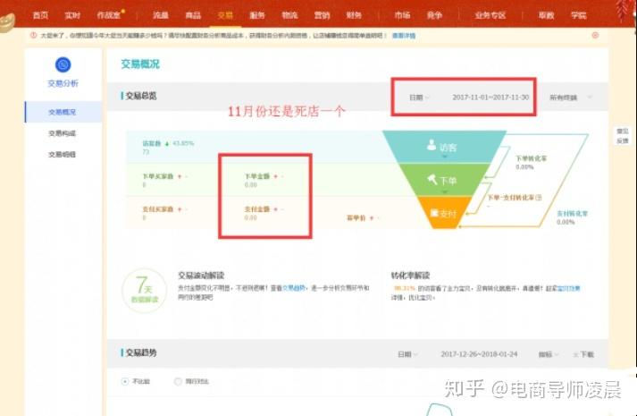 淘宝白名单技术