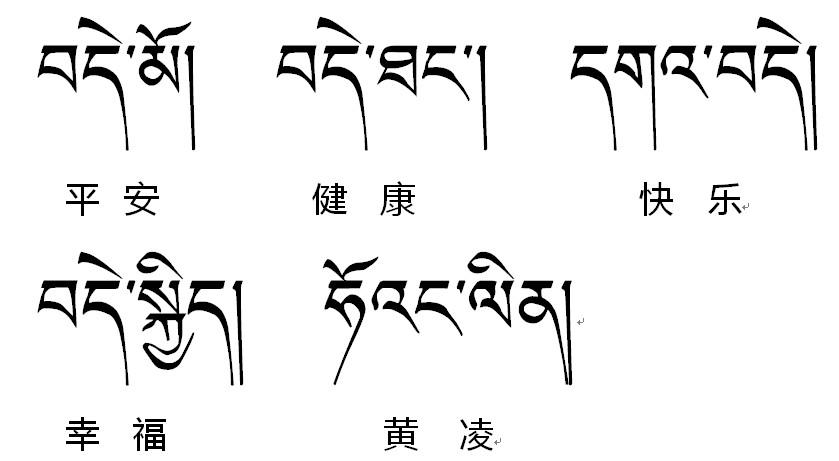 中文→藏文互译截图3