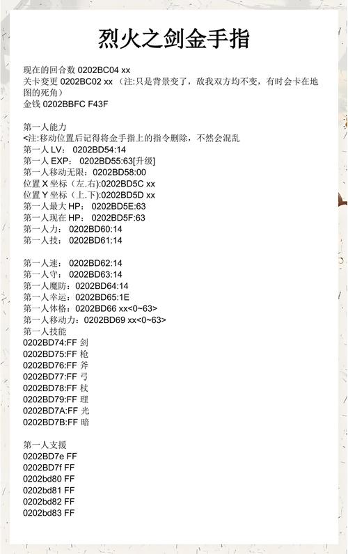 GBA烈火之剑作弊码
