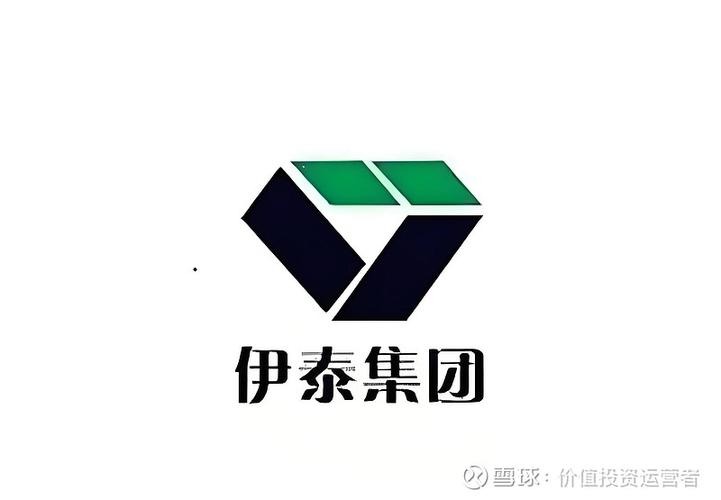 伊泰B股今日股价?