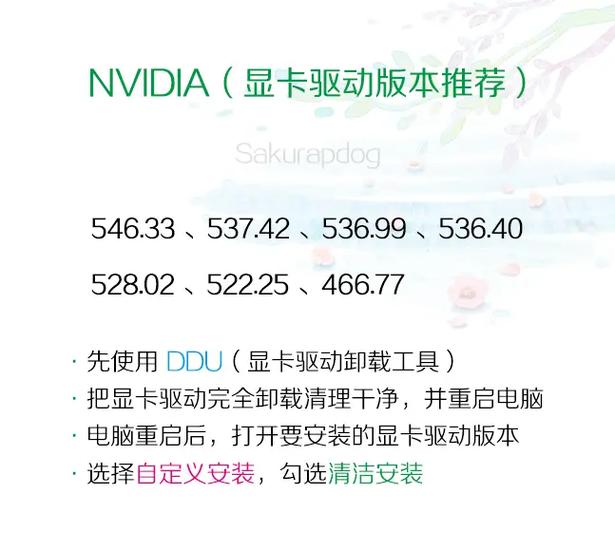 显卡驱动什么版本好
