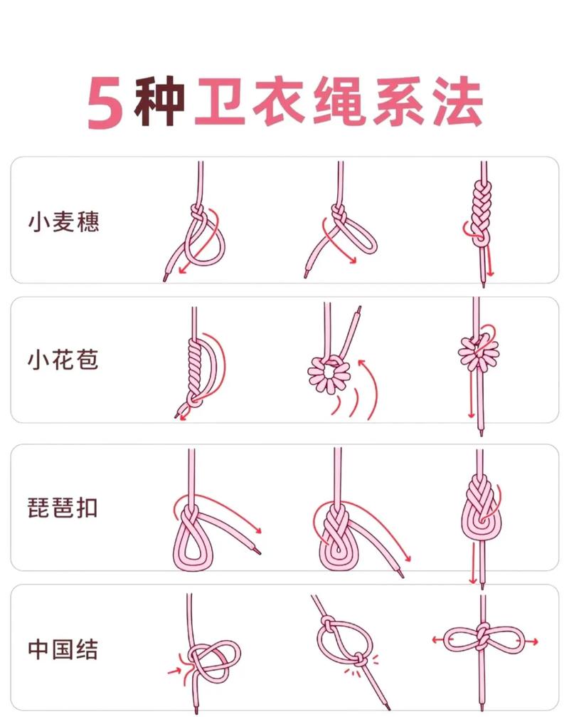 穿挂坠绳子的打结方法