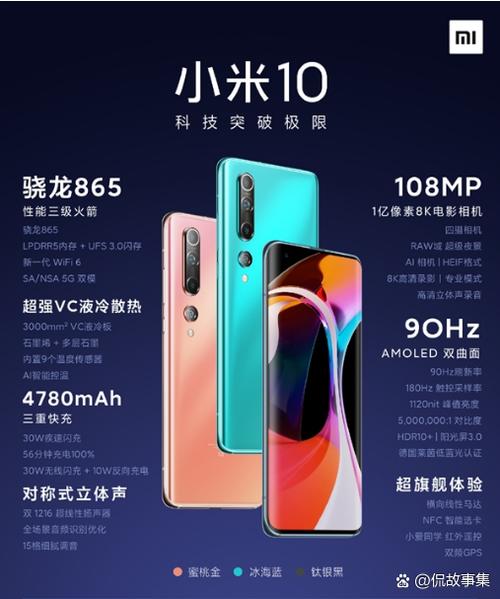 买小米10s十大忠告