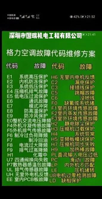 空调电源亮但是不运行
