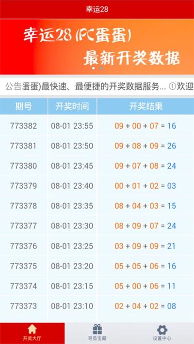 pc28平台截图3