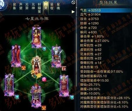 诛仙手游六阵道法最高