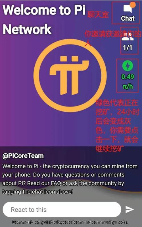 pi币挖矿是真的吗