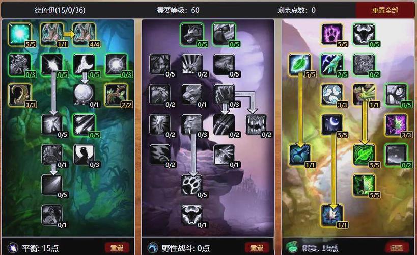 60奶的天赋截图3