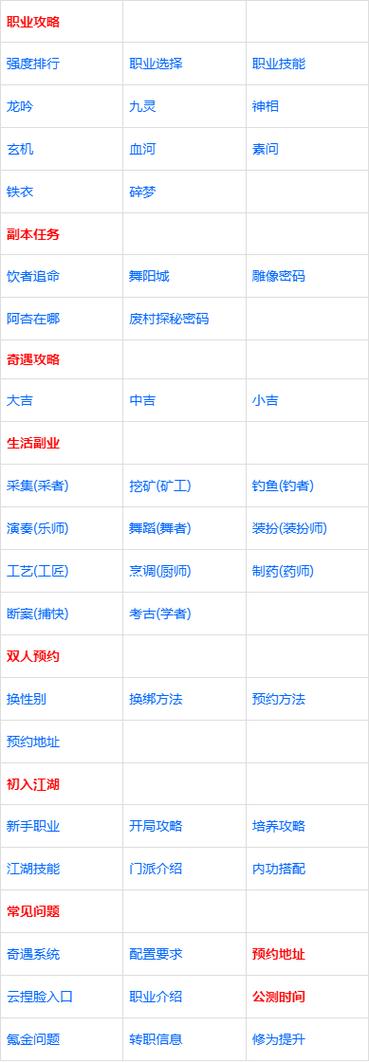 逆水寒兑换码最新
