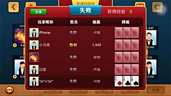 正规的金花软件