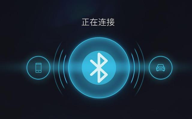 蓝牙传送消耗流量吗截图3