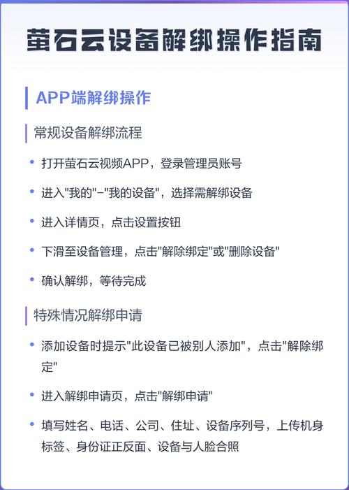 萤石云重新绑定手机
