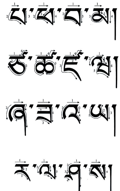 汉字藏文字体