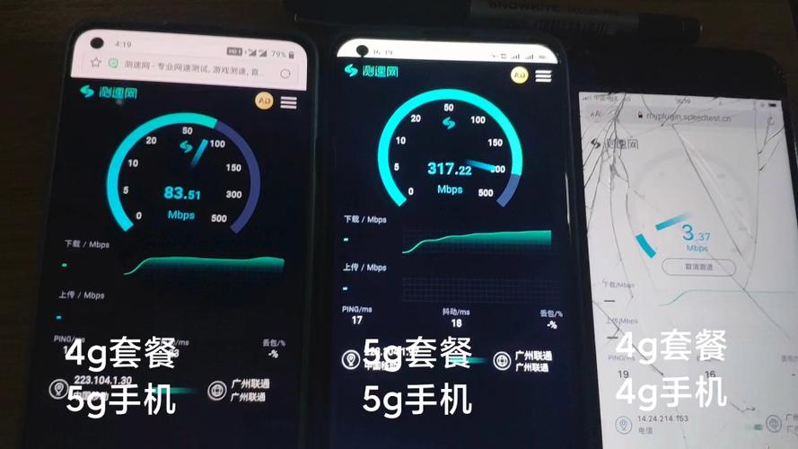 4g手机用5g网络,网络会快吗