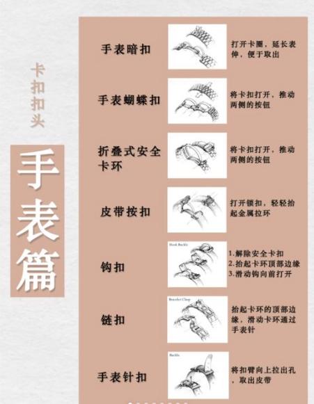 文明时代新手手册怎么用