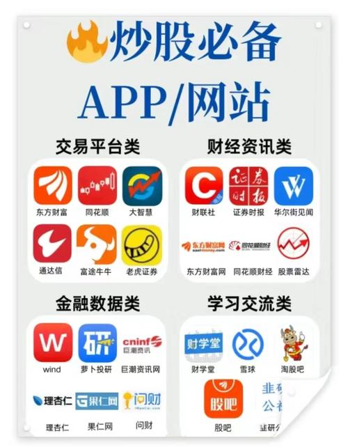 开利财经app