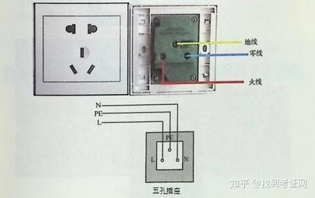 五孔二三插座接法 五孔二三插座接法