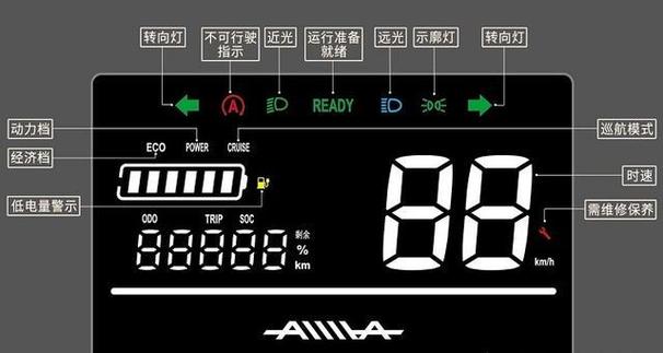 爱玛电动车故障表示