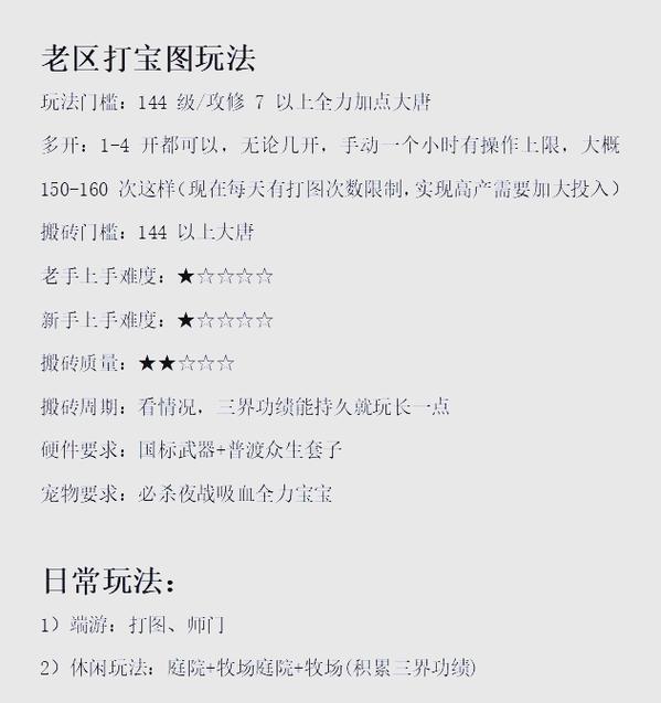 梦幻西游3开打图技巧