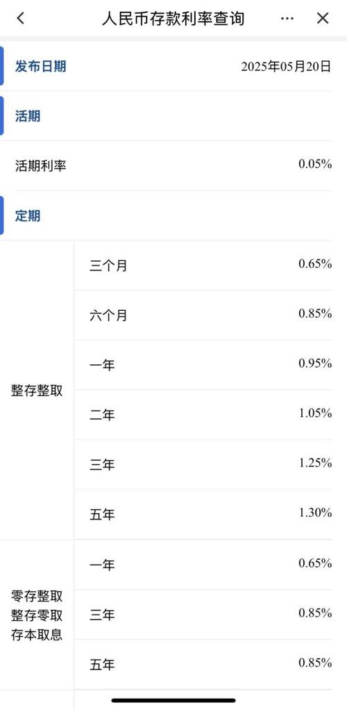 建行三年存款利率