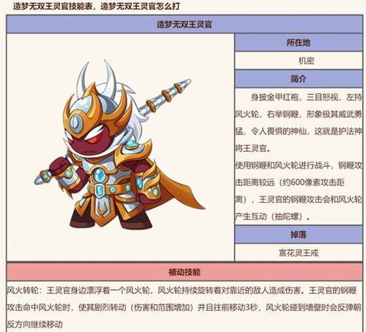 造梦无双火龙岛隐藏副本