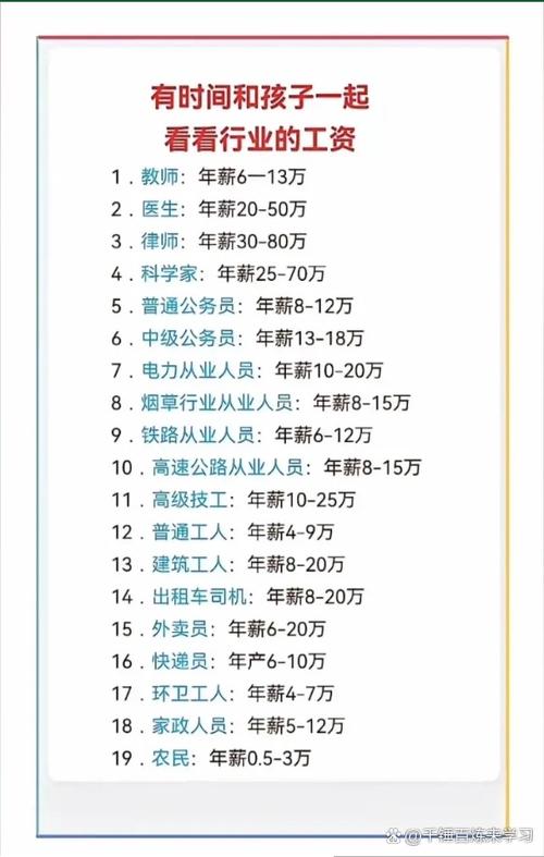 年薪包括哪些收入