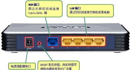 reset路由器怎么弄