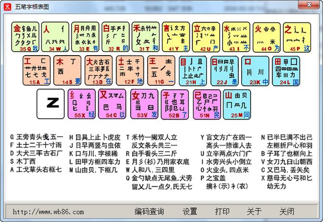 金山打字五笔口诀