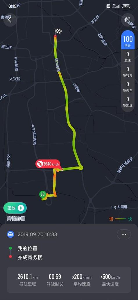 高德记录出行轨迹