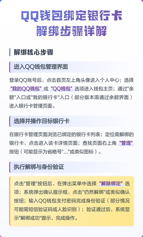 银行卡被别人绑定qq如何解绑