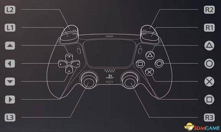 ps4入门指南