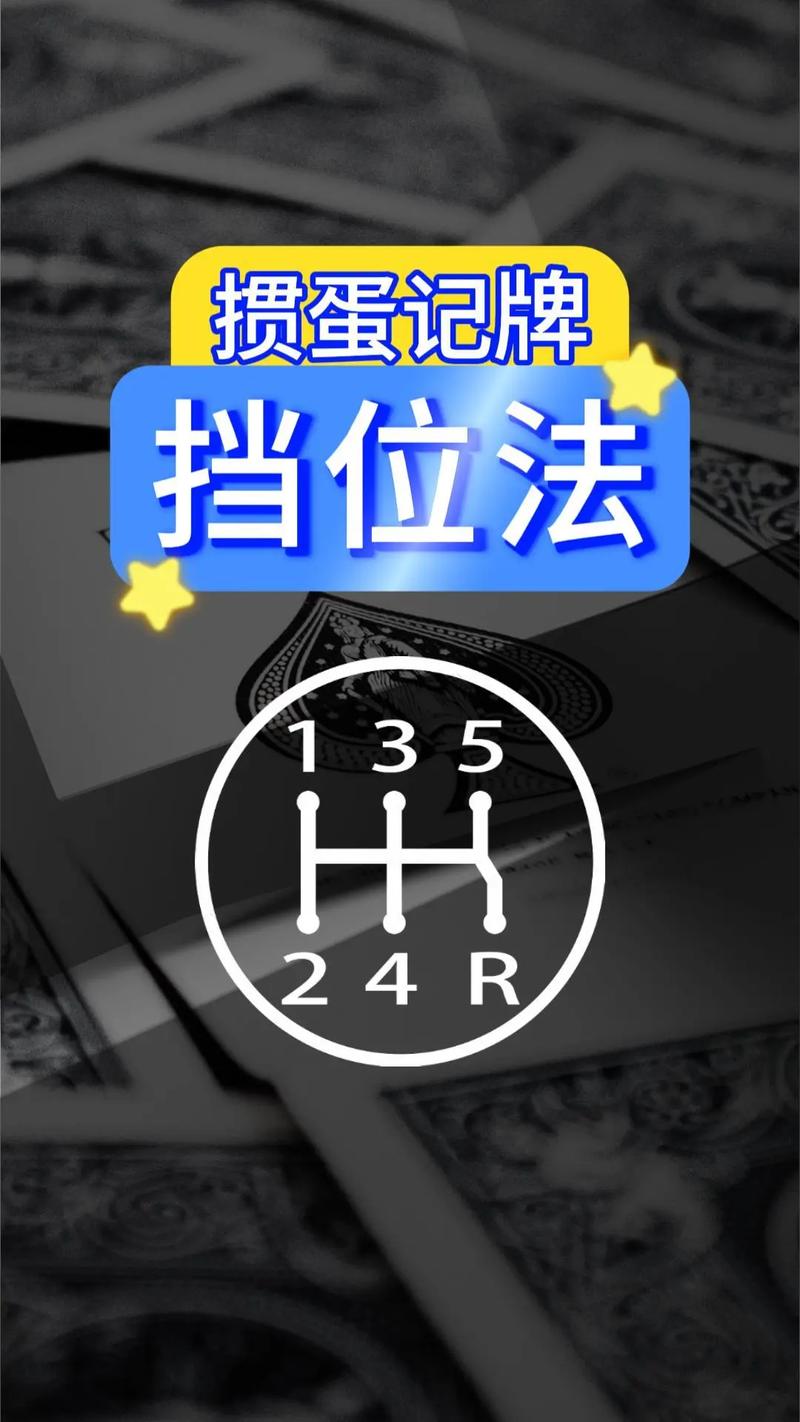 彳亍法setup怎么记