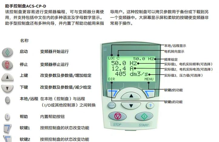 abb变频器f0009复位
